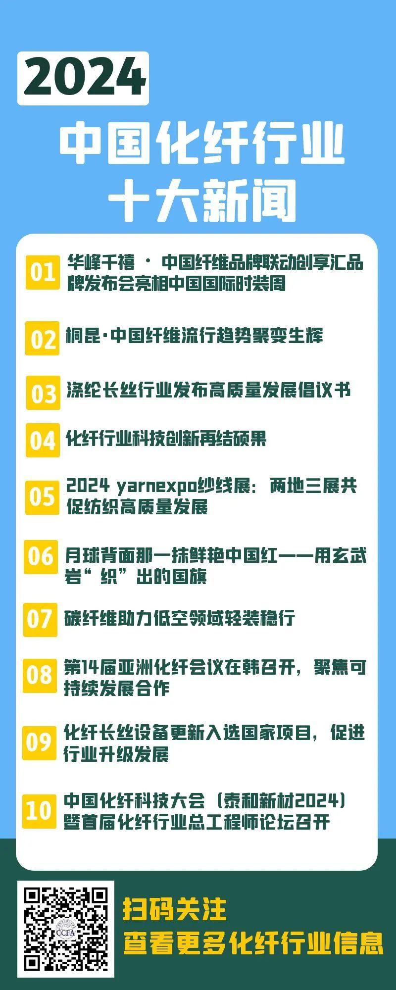2024年化纤行业十大新闻